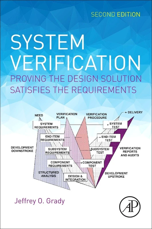 System Verification: Proving the Design Solution Satisfies the Requirements