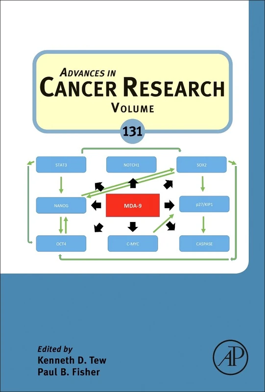 Advances in Cancer Research: Volume 131