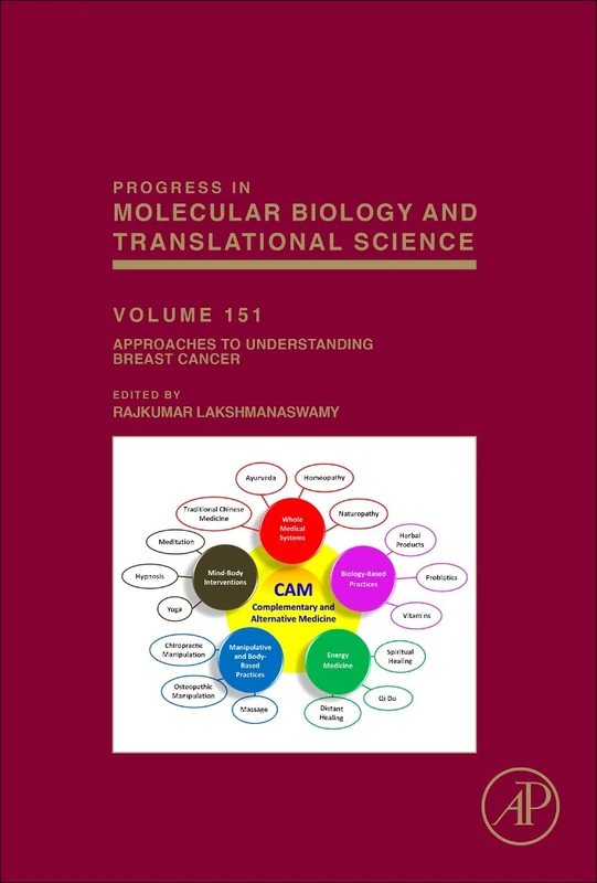 Prion Protein (Volume 150) (Progress in Molecular Biology and Translational Science, Volume 150)