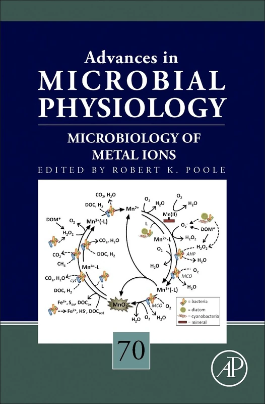 Academic Press Microbiology of Metal Ions - Vol 70