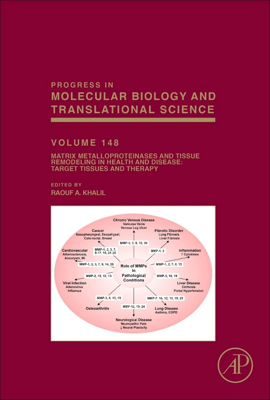 Matrix Metalloproteinases and Tissue Remodeling in Health and Disease: Target Tissues and Therapy (Volume 148) (Progress in Molecular Biology and Translational Science, Volume 148)