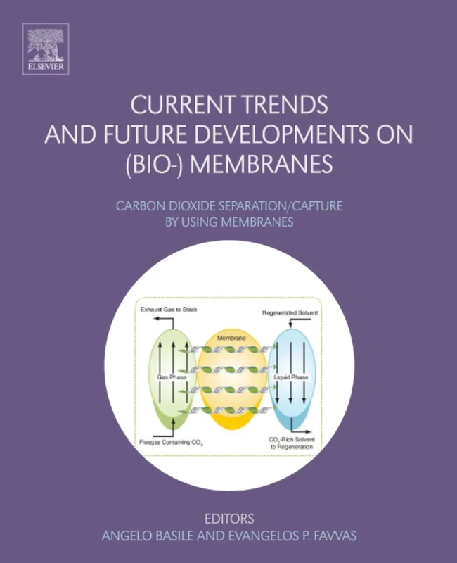 Current Trends and Future Developments on (Bio-) Membranes: Carbon Dioxide Separation/Capture by Using Membranes