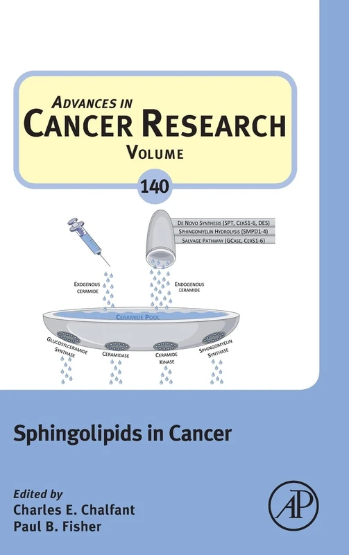 Sphingolipids in Cancer (Volume 140) (Advances in Cancer Research, Volume 140)