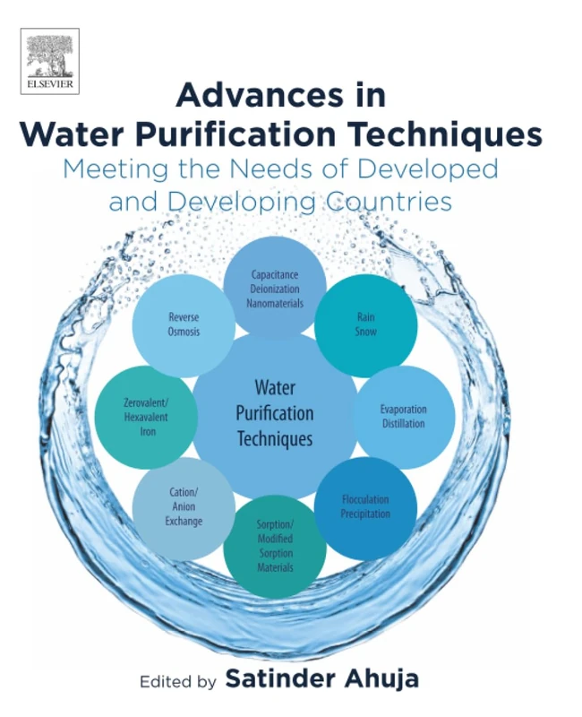 Advances in Water Purification Techniques: Meeting the Needs of Developed and Developing Countries