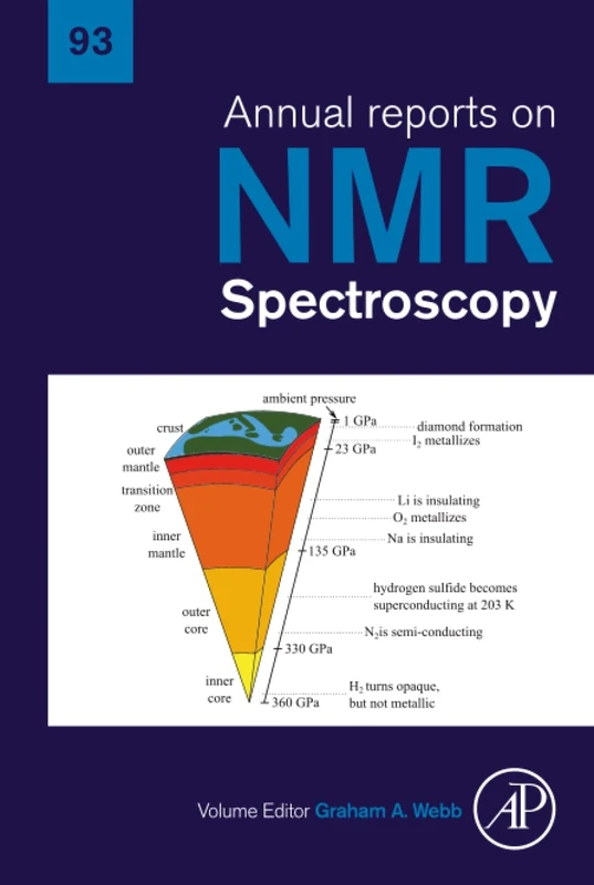 Annual Reports on NMR Spectroscopy: Volume 93