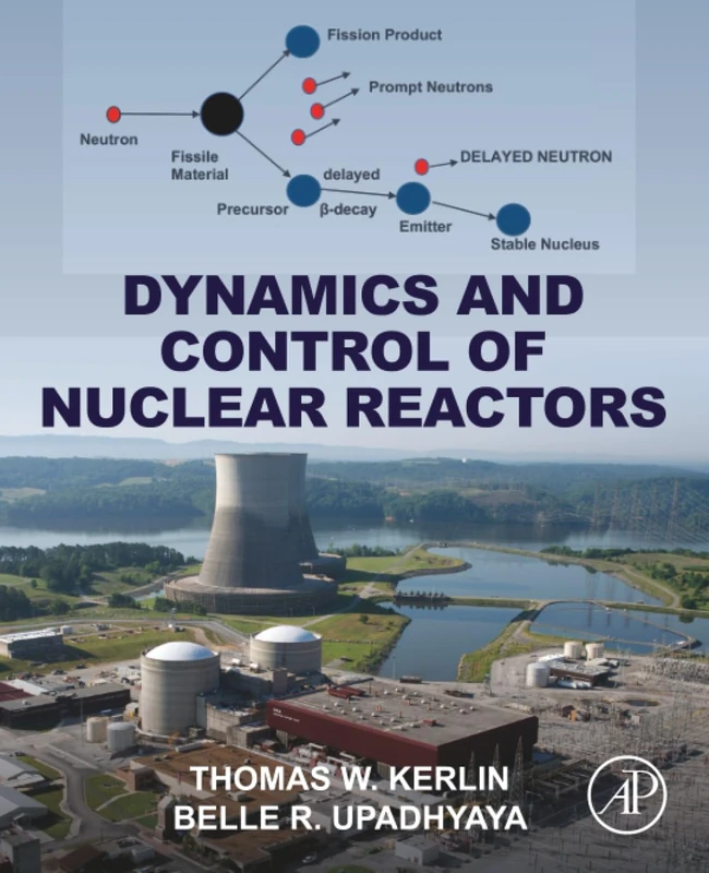 Dynamics and Control of Nuclear Reactors - Image 1