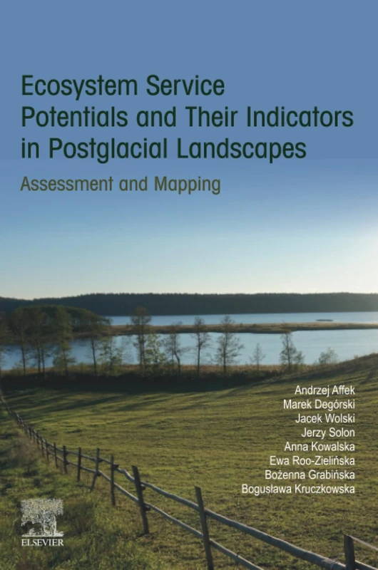 Ecosystem Service Potentials and Their Indicators in Postglacial Landscapes: Assessment and Mapping