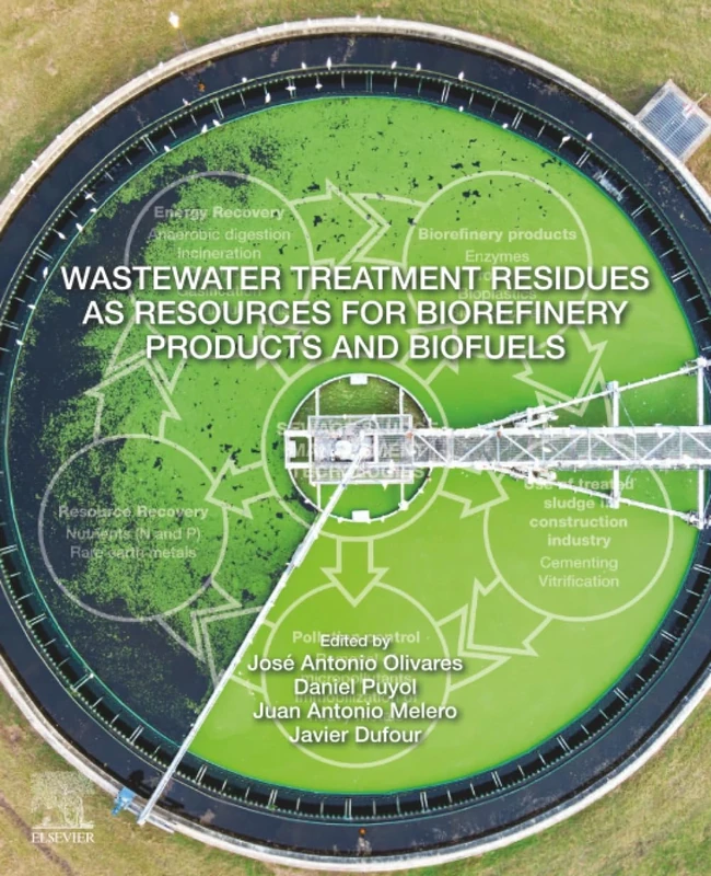 Wastewater Treatment Residues as Resources for Biorefinery Products and Biofuels