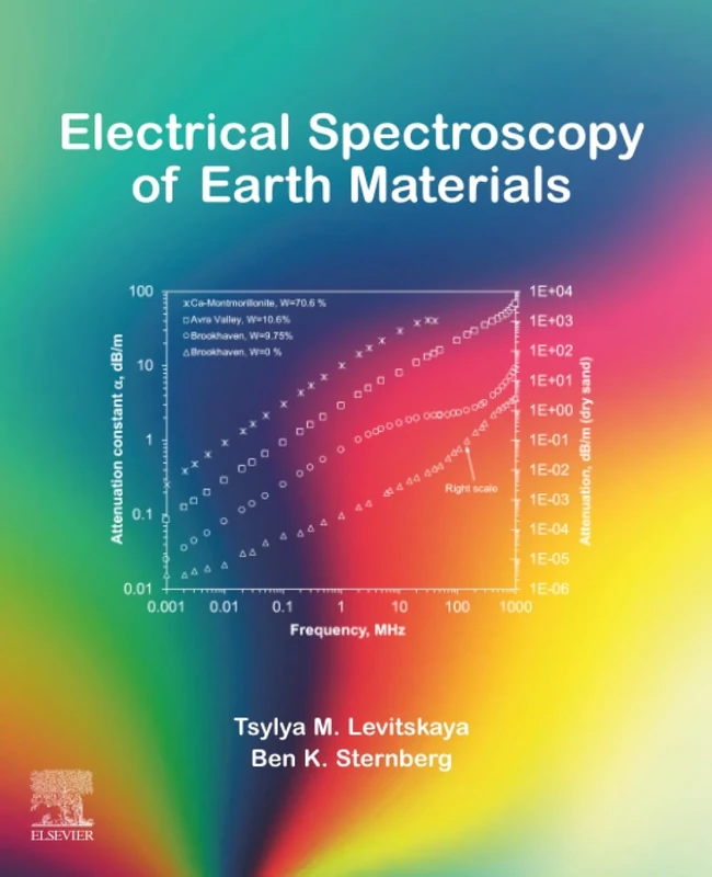 Electrical Spectroscopy of Earth Materials