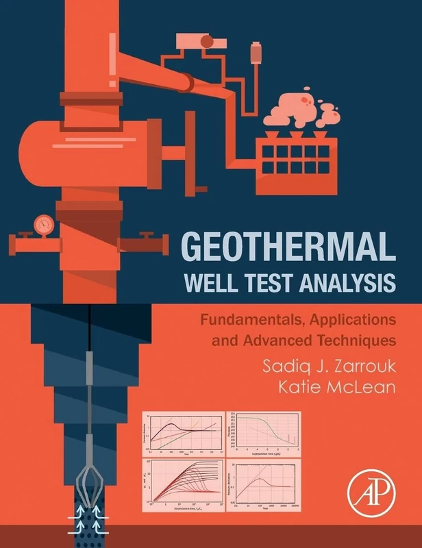 Geothermal Well Test Analysis: Fundamentals, Applications and Advanced Techniques