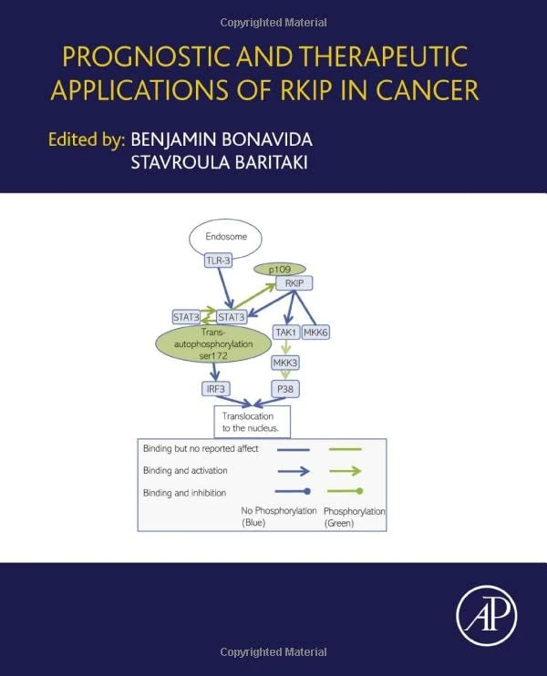 Prognostic and Therapeutic Applications of RKIP in Cancer