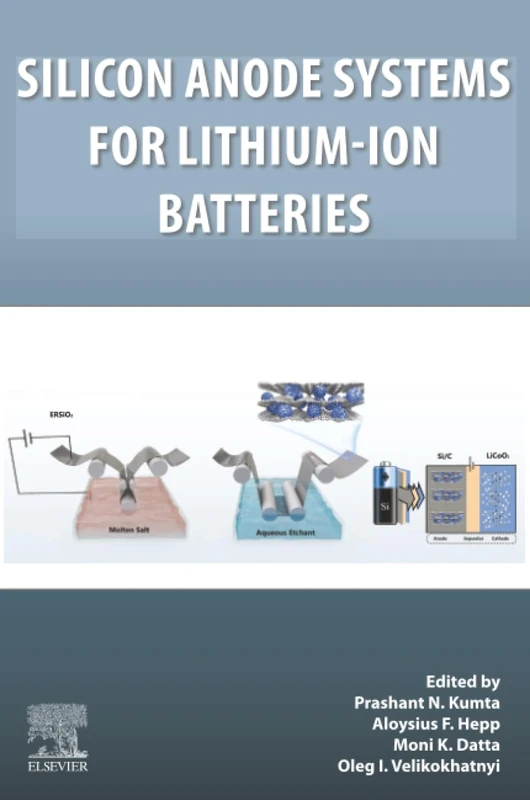 Silicon Anode Systems for Lithium-Ion Batteries - Image 1