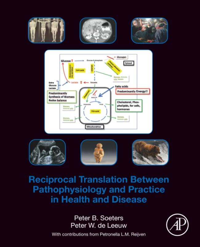 Reciprocal Translation Between Pathophysiology and Practice in Health and Disease
