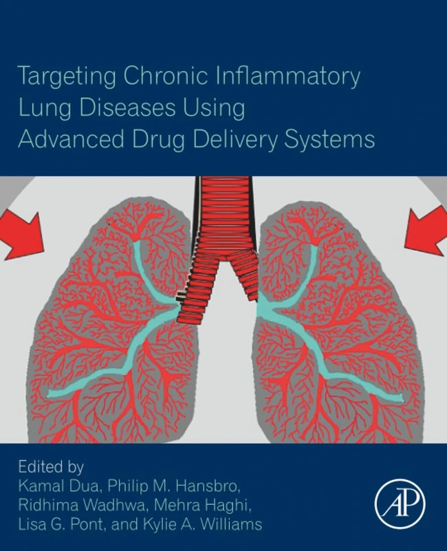 Targeting Chronic Inflammatory Lung Diseases Using Advanced Drug Delivery Systems