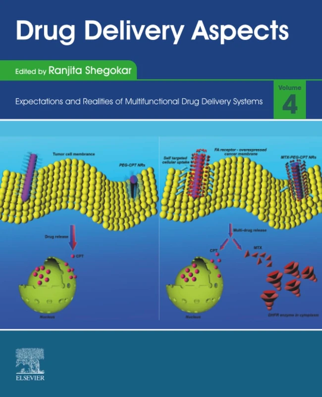 Elsevier Drug Delivery Aspects Vol 4 - Multifunctional Systems