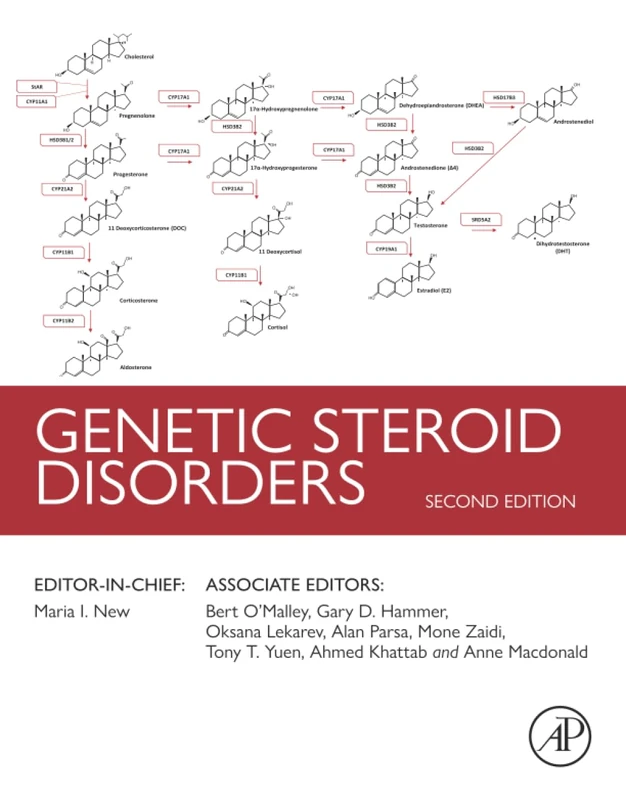 Genetic Steroid Disorders