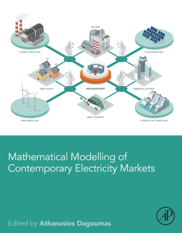 Mathematical Modelling of Contemporary Electricity Markets