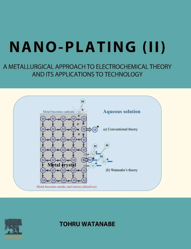 Nano-plating (II): A Metallurgical Approach to Electrochemical Theory and its Applications to Technology: 2