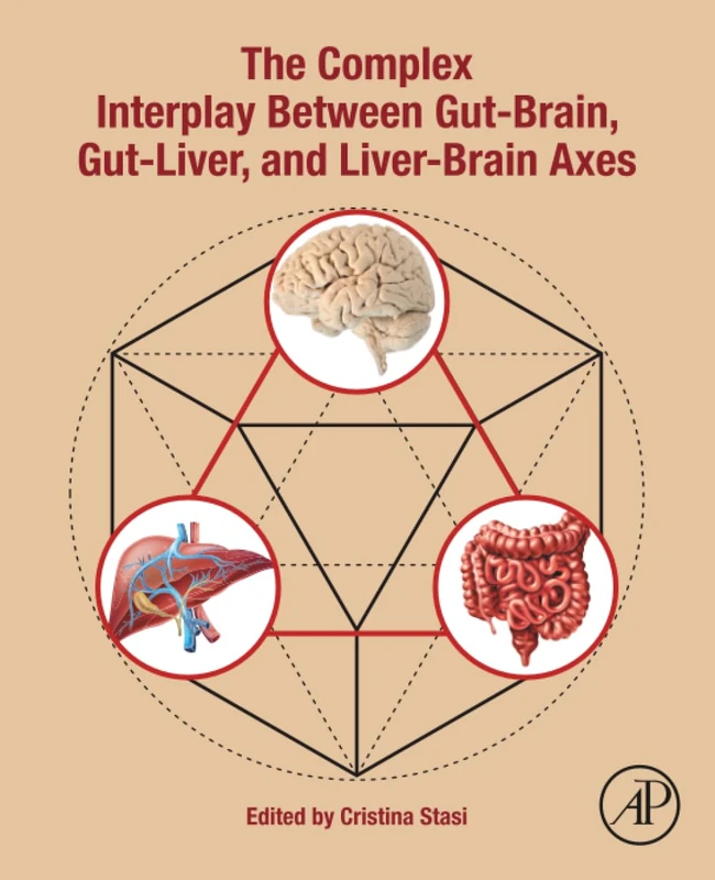 The Complex Interplay Between Gut-Brain, Gut-Liver, and Liver-Brain Axes