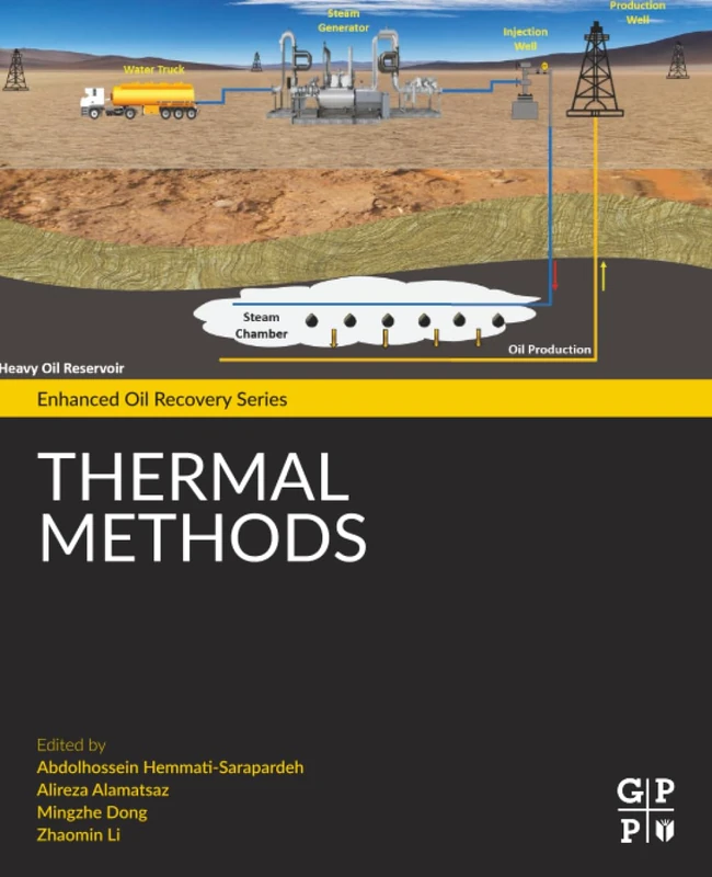 Gulf Professional Publishing Thermal Methods EOR Series Book