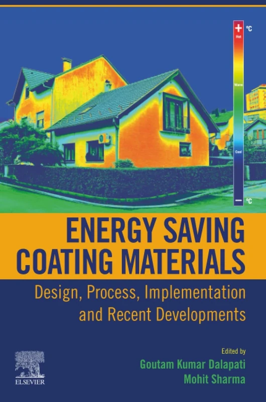 Energy Saving Coating Materials: Design, Process, Implementation and Recent Developments