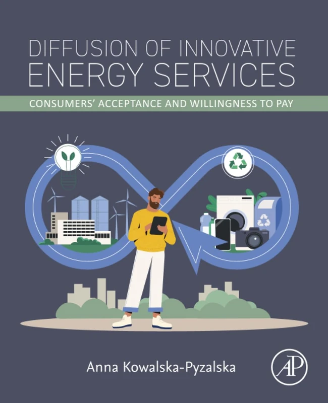 Diffusion of Innovative Energy Services: Consumers’ Acceptance and Willingness to Pay