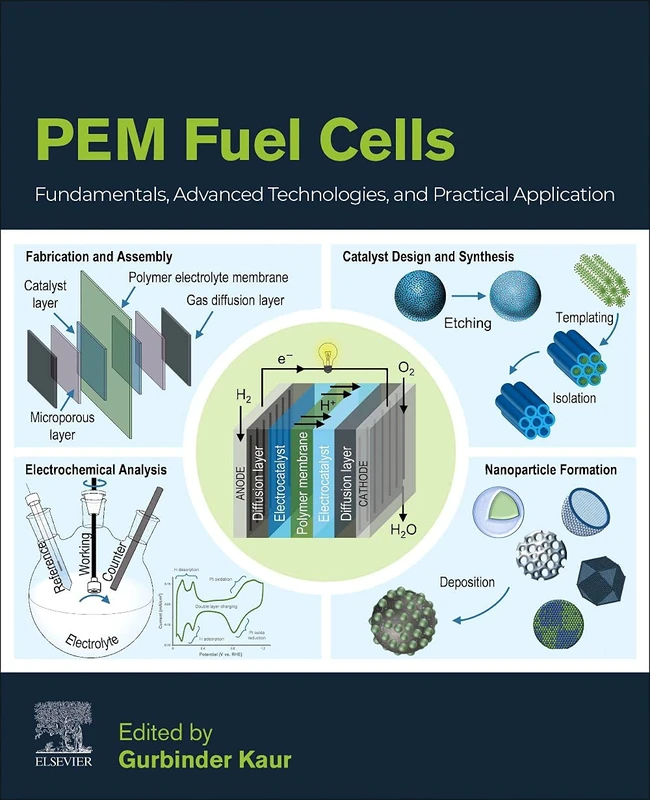 Elsevier PEM Fuel Cells: Fundamentals and Advanced Technologies
