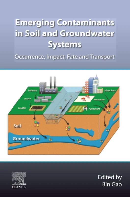 Emerging Contaminants in Soil and Groundwater Systems: Occurrence, Impact, Fate and Transport