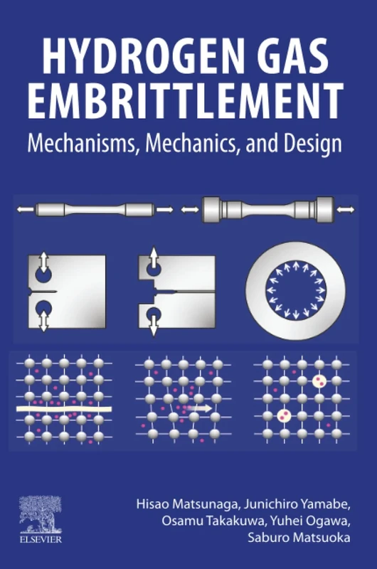 Hydrogen Gas Embrittlement: Mechanisms, Mechanics, and Design