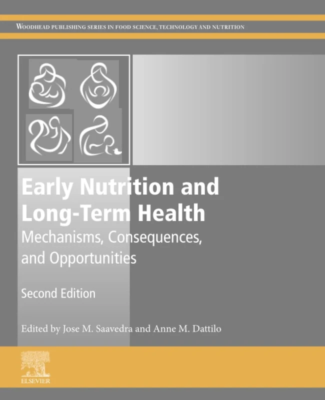 Early Nutrition and Long-Term Health: Mechanisms, Consequences, and Opportunities