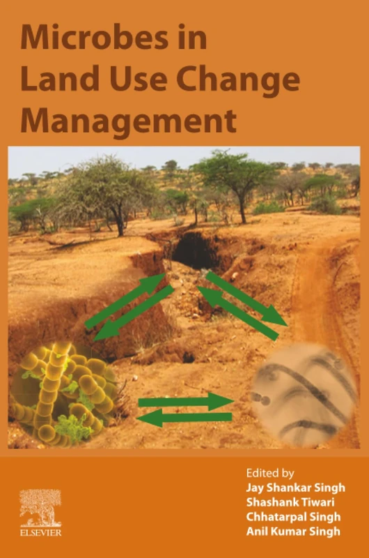 Microbes in Land Use Change Management