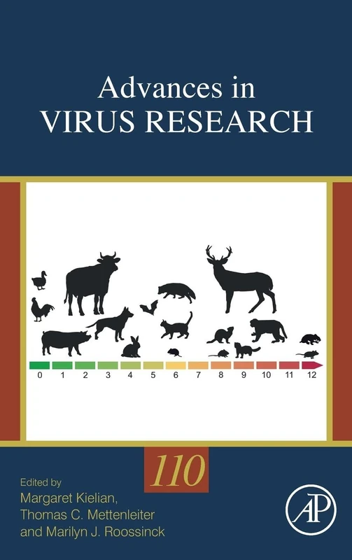 Academic Press Advances in Virus Research: Volume 110
