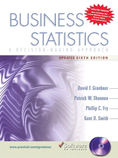 Business Statistics Updated