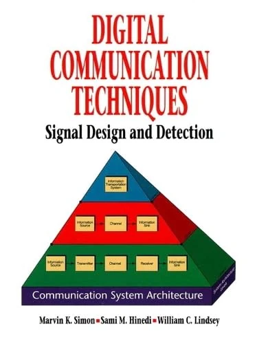 Digital Communication Techniques: Signal Design and Detection