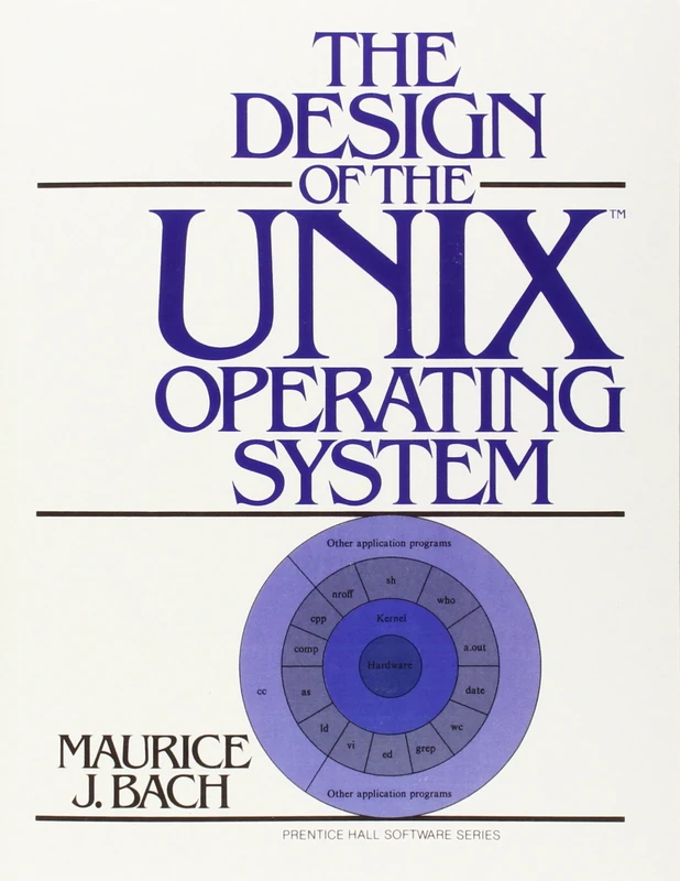 Design of the UNIX Operating System (Prentice Hall Software Series)