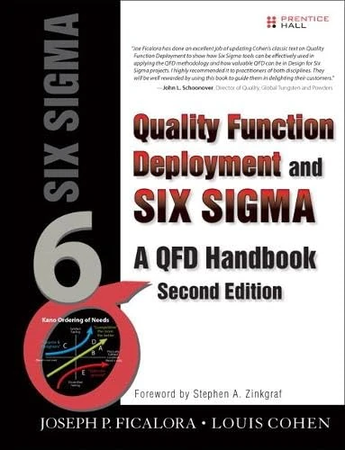 Quality Function Deployment and Six Sigma, Second Edition (paperback): A QFD Handbook