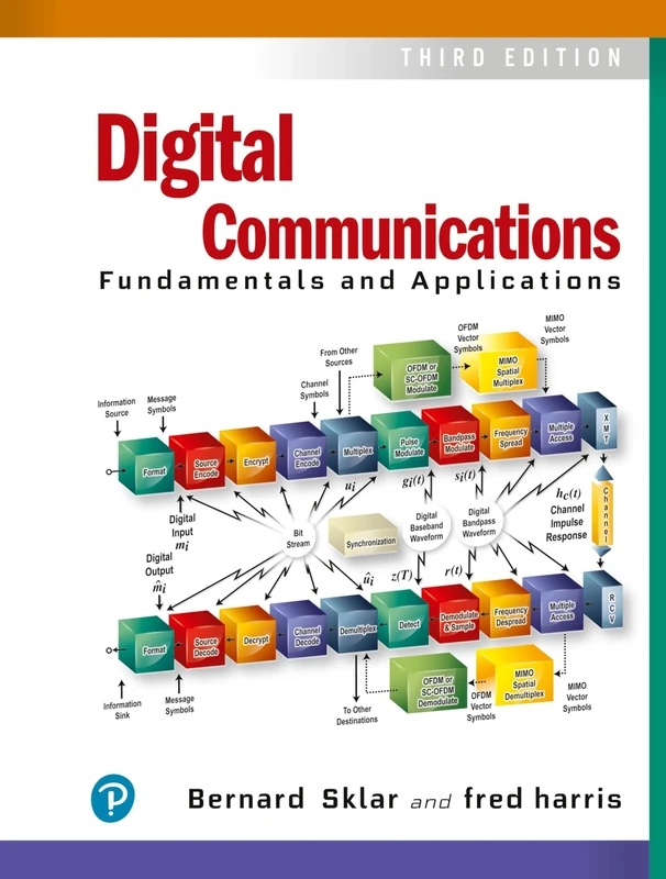 Digital Communications: Fundamentals and Applications (Communications Engineering & Emerging Technology Series from Ted Rappaport)
