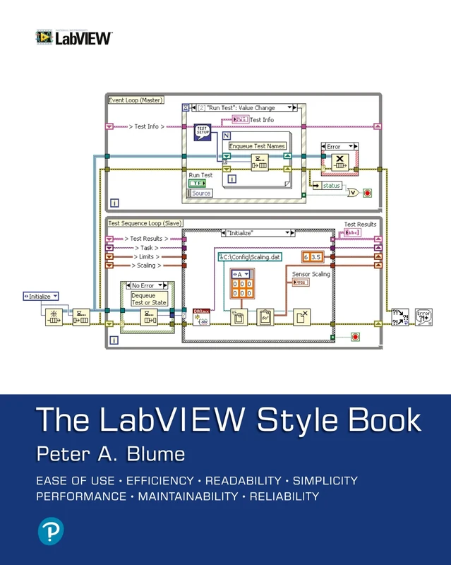 LabVIEW Style Book, The