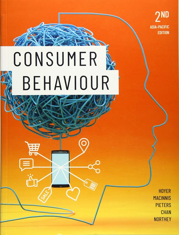 Consumer Behaviour