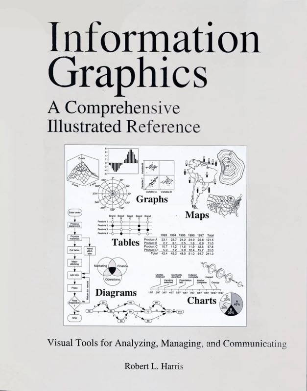 INFORMATION GRAPHICS: A Comprehensive Illustrated Reference - Image 1