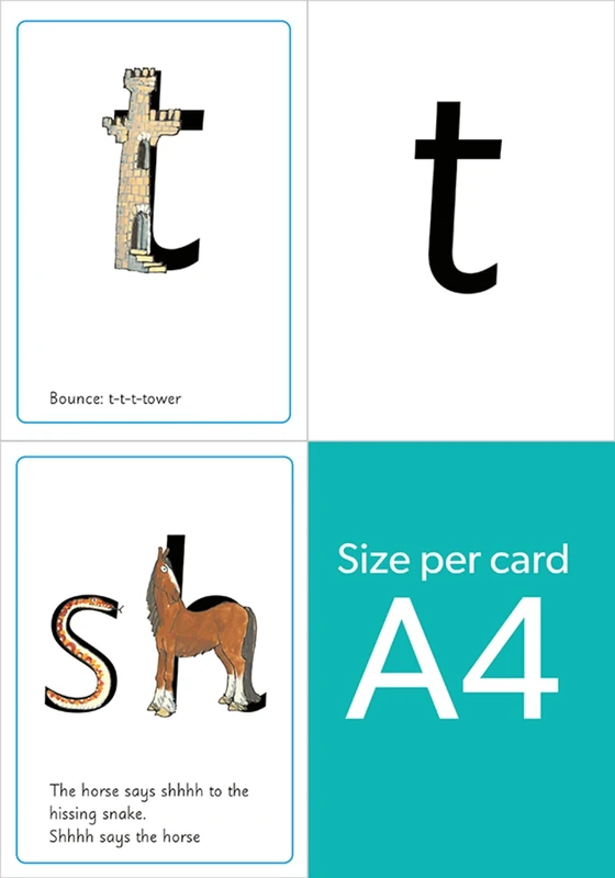 Read Write Inc. Phonics: A4 Speed Sounds Cards Set 1 (Single Pack)