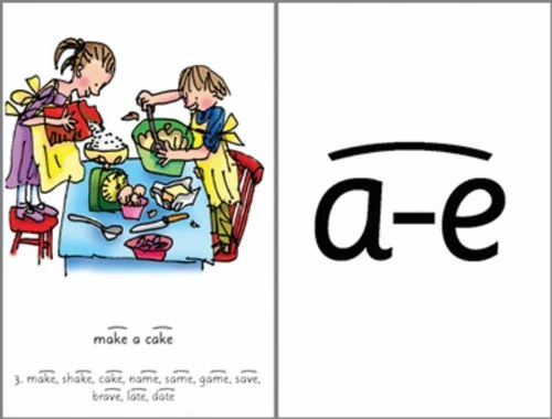 Read Write Inc. Phonics: A4 Speed Sounds Card Set 2 & 3 Pack of 5