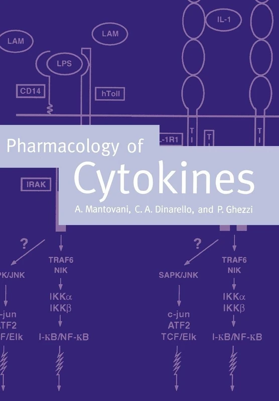 Pharmacology of Cytokines - Image 1
