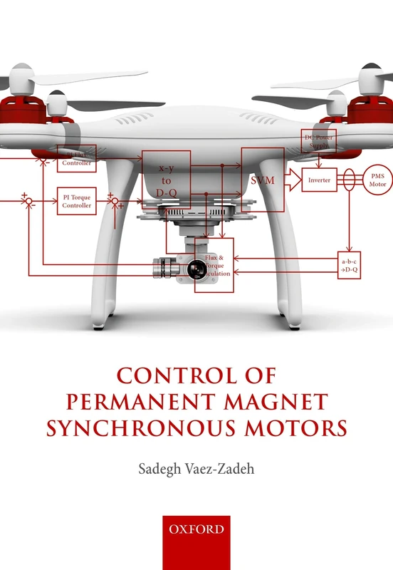 Control of Permanent Magnet Synchronous Motors