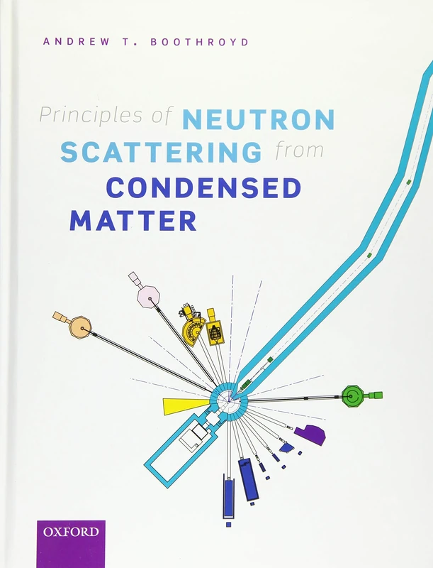 Principles of Neutron Scattering from Condensed Matter