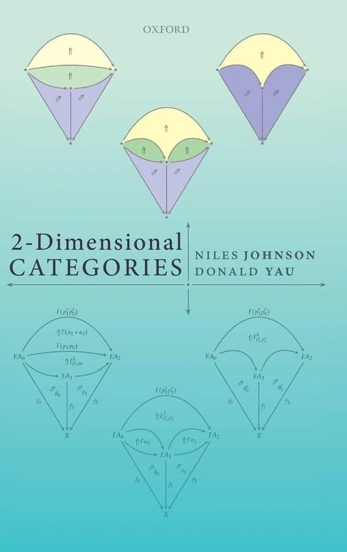 2-Dimensional Categories