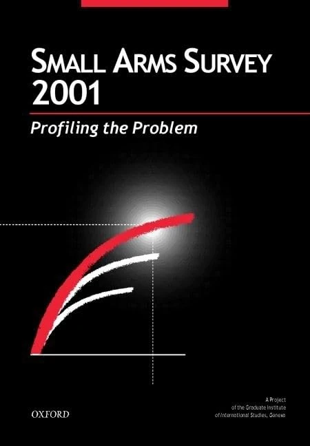 Small Arms Survey 2001: Profiling the Problem