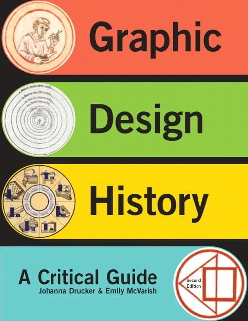 Graphic Design History: A Critical Guide (Mysearchlab)