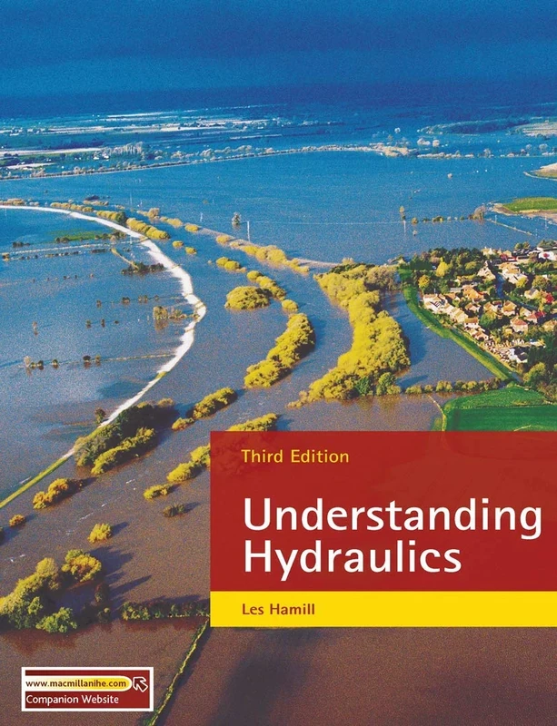 Understanding Hydraulics