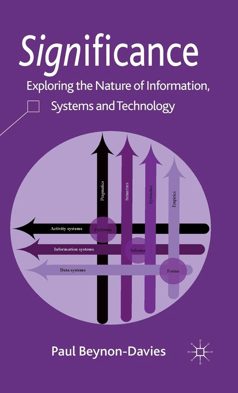 Significance: Exploring the Nature of Information, Systems and Technology